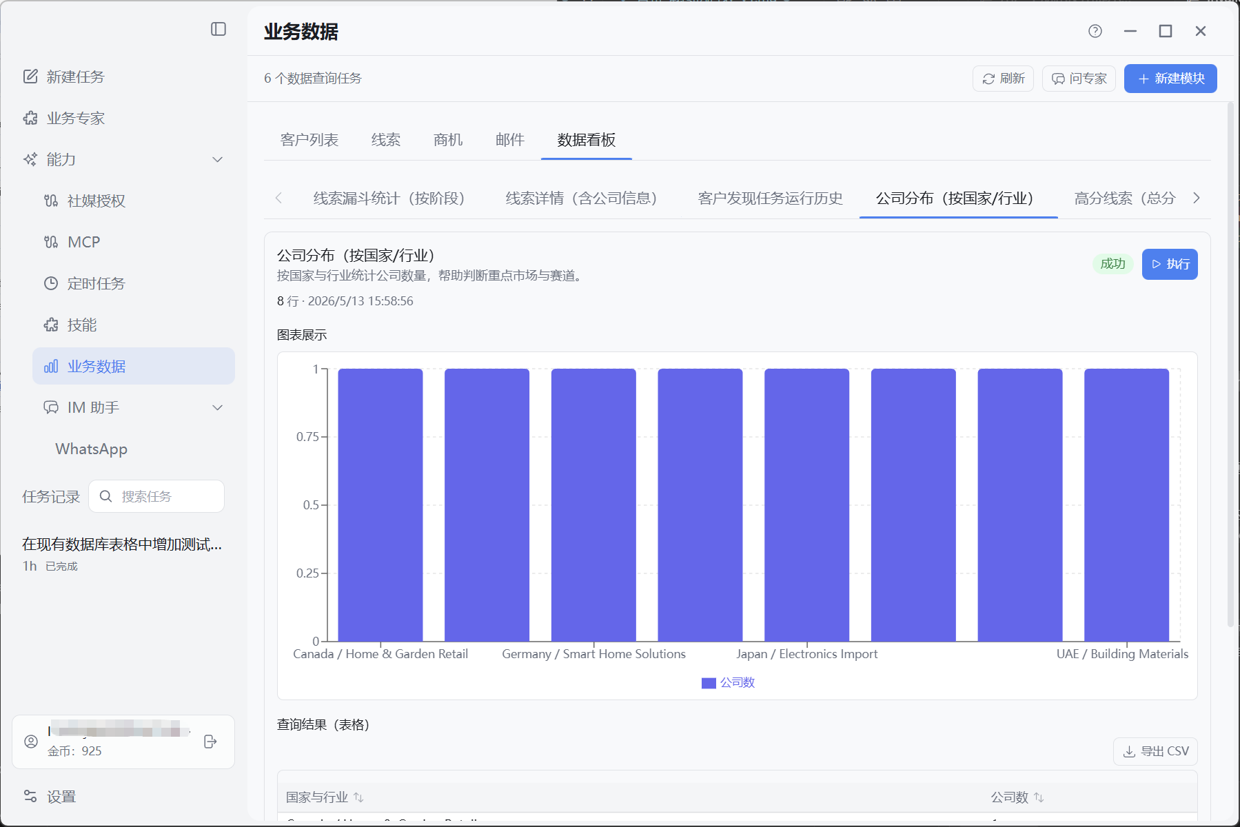 公司分布